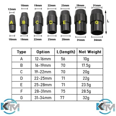 TELESKOPİK KARBONFİBER BORU 6METRE